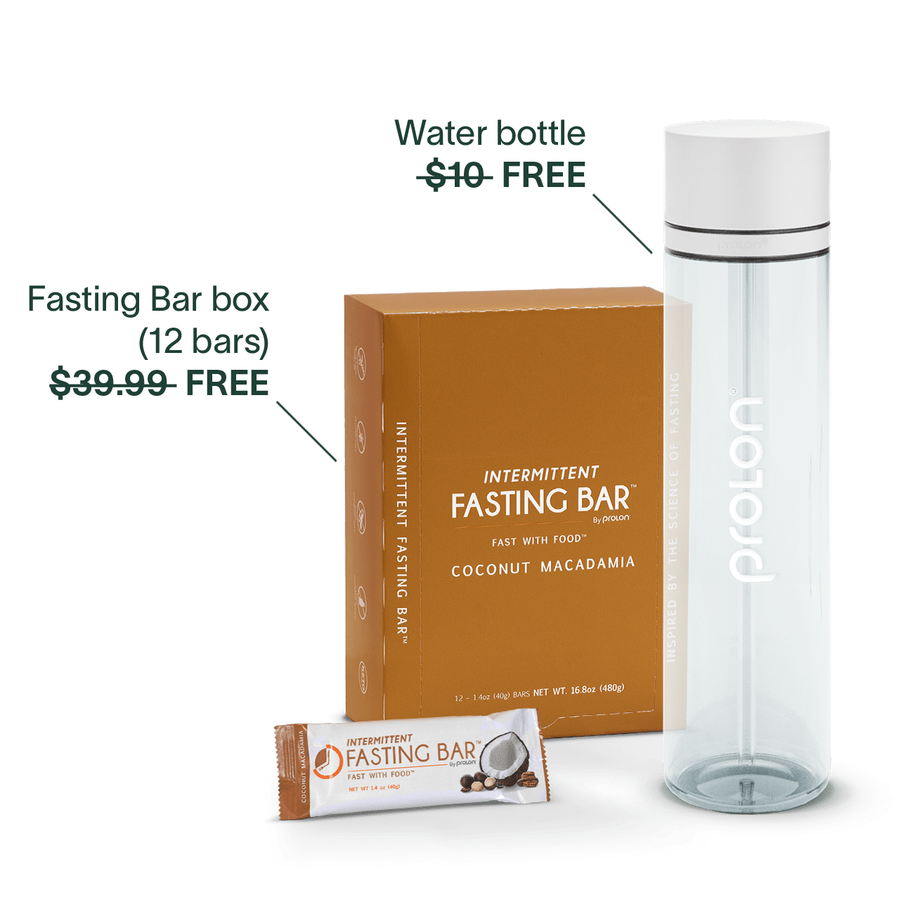 Free Welcome Kit - Prolon Life